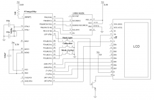 LIS3LV02DL Digital Level 