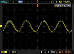 LTC6905 Maximum Frequency Output