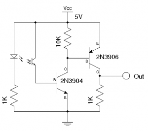 Simple Optical Encoder