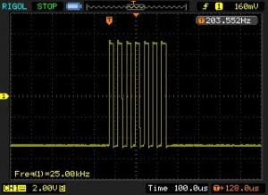 Output Waveform