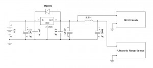 Power Supply Decoupling