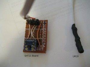 Sensors Sensors