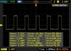 Square Wave (duty cycle 30%)