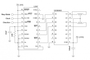 Unipolar Motor Controller Using L297 and ULN2003 Unipolar Motor Controller Using L297 and ULN2003
