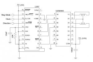 Unipolar Motor Controller Using L297 and ULN2003