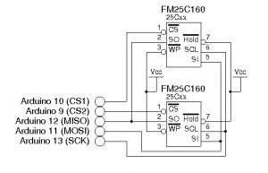 Interfacing 2 FM25C160 with Arduino