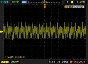 Motor Electrical Noise Measured at Power Terminal (LC Filter)