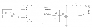 Motor with H-Bridge