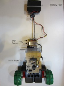 Finished Balancing Robot