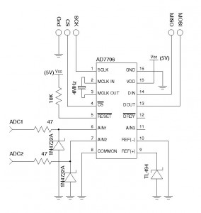 AD7706 ADC