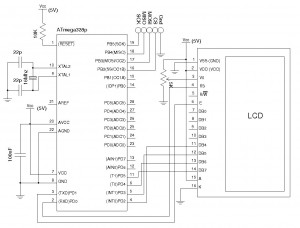 MCU (ATmega328P)