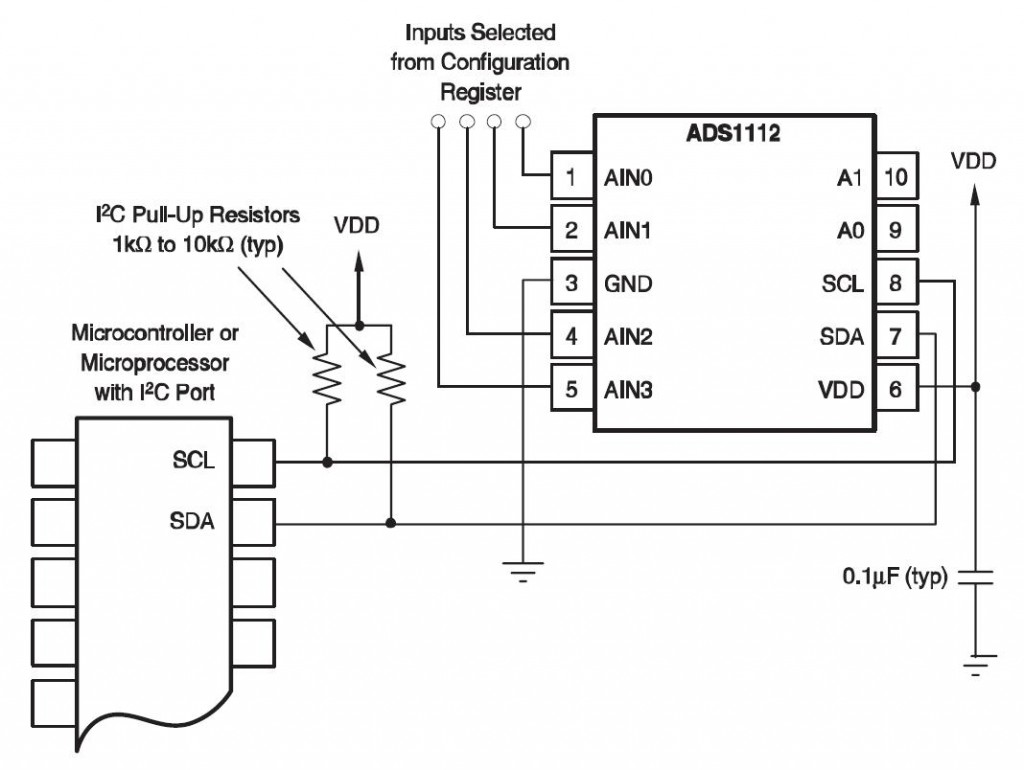 arduino wire library internal register arduino wire library internal register