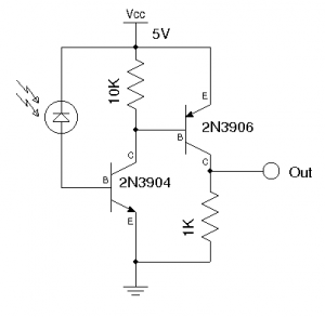 IR Sensor