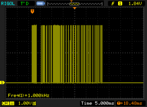 Modulated IR Signal