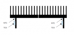 Heat sink and sensor layout