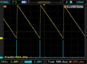 Linear Sweep