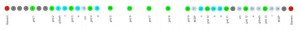 13-MT-54NA Pinout
