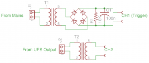 Measurement Setup