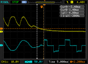 Measurement 2