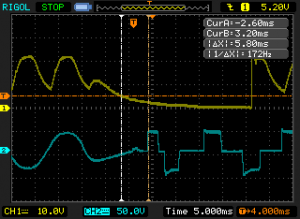 Measurement 3