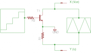 Principle of Operation