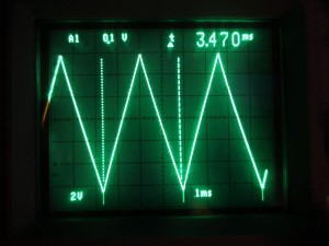 Triangular Waveform