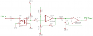 Isolated DAC