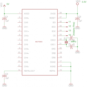 MCP3903_Test