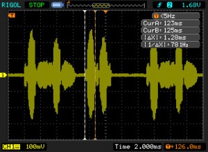 waveform