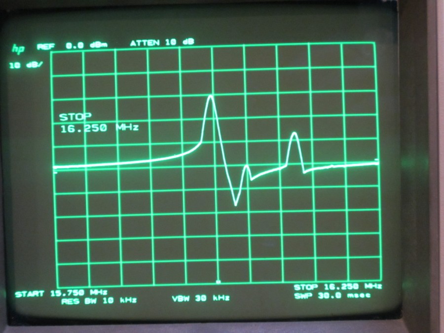 Tracing Filter/Oscillator Frequency Response Using Spectrum Analyzer
