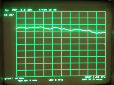 amplierfrequencyresponse