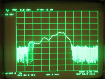 basebandnoisefloor