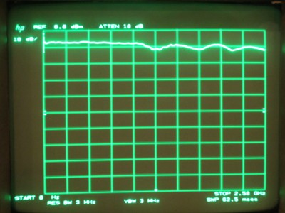 basebandtracking