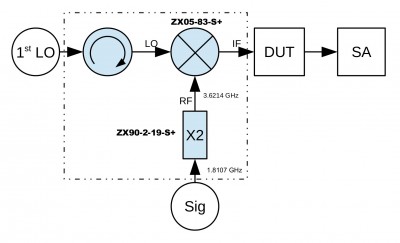 trackinggenerator