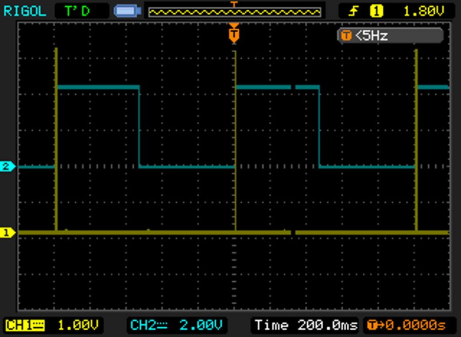 Jitter Measurement of the Pulse Width Expanded 1PPS Output Kerry D. Wong