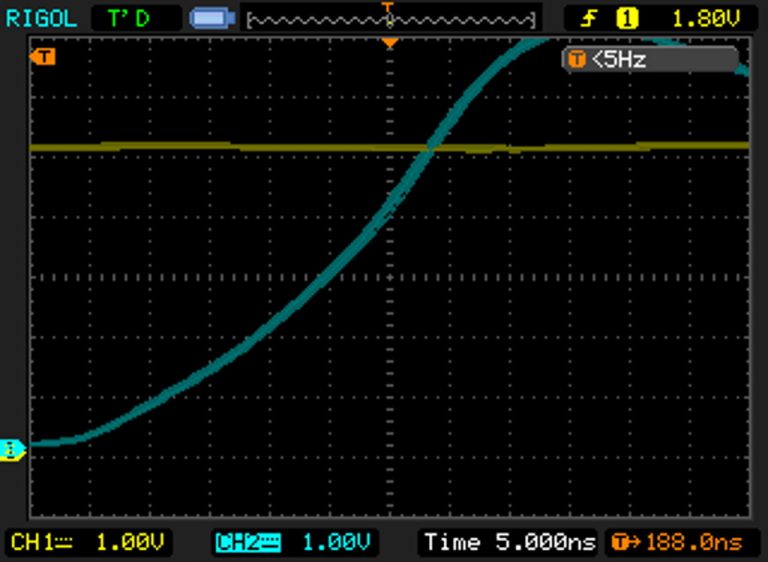 Jitter Measurement of the Pulse Width Expanded 1PPS Output – Kerry D. Wong
